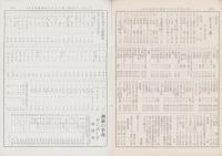 （商報）岐阜物産商品仕入案内　-昭和36年7月-(岐阜市）