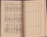 歌の手帖