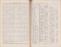 ボクシング　昭和41年4月号　-平沢雪村・主宰-