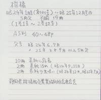 柑橘　不揃19冊一括　-昭和24年1月創刊号～25年12月号内5冊欠－（静岡県）