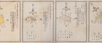 (地図）三重県伊勢国飯南郡川俣村大字粟野実測図