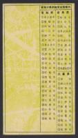 (地図）松坂市精図　-三重県全都市シリーズ4-