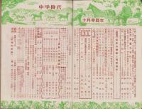 中学時代　昭和27年10月号