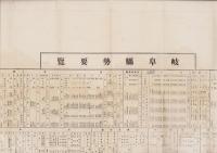 (地図）岐阜県勢要覧　-昭和5年発行-