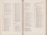 自動車技術会会員名簿　-1971-