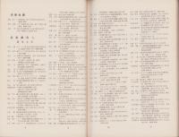 自動車技術会会員名簿　-1965-