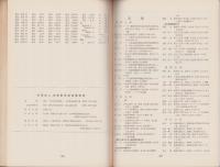 自動車技術会会員名簿　-1965-