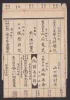 （地図）佐世保市街全図(長崎県）