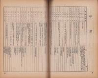季刊　點雪　創刊号　-惺斎特集-　昭和24年5月