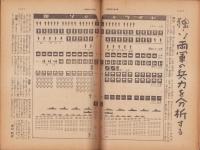 週刊朝日　昭和16年7月15日増刊号　-世界新情勢号-
