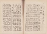 立憲青年　大正14年12月号