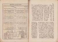立憲青年　大正14年12月号