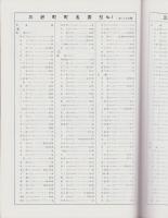 （住宅地図）愛知県西加茂郡三好町　-ゼンリンの住宅地図-　平成1年発行