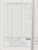（住宅地図）愛知県知多市　-ゼンリンの住宅地図-　昭和61年発行