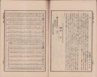 大日本蚕糸会報　72号　-明治31年6月-