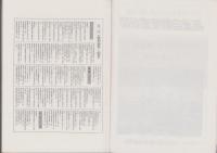 高速自動車道新聞　第2分冊　-自昭和58年至昭和62年縮刷版-