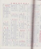 （住宅地図）愛知県海部郡佐織町版 '84-全国統一地形図式航空写真　航空住宅地図帳-