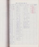 （住宅地図）愛知県西春日井郡春日村版 '84　-全国統一地形図式航空写真　航空住宅地図帳-