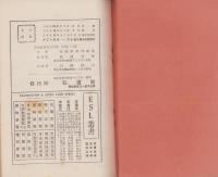 英語最重単語要覧