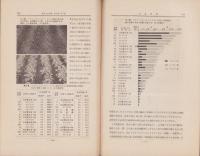 エチレンクロールハイドリンに對する感應度高き馬鈴薯の新系統　-昭和12年2月1日-