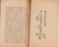 大地療法会会報　41号　-昭和14年5月-