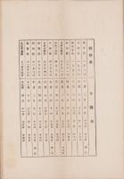 結核病の征伐