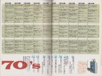 中洲通信　171号　-平成12年10月号-