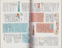 中洲通信　154号　-平成11年5月号-