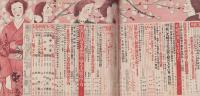 主婦之友　昭和28年1月号　表紙画・茶山晃吉「東谷映子」