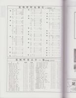 （住宅地図）愛知県東加茂郡足助町・旭町・下山村　-ゼンリンの住宅地図 '90-