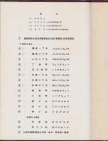 土地整理図　-名古屋市藤森南部土地区画整理組合-　昭和49年