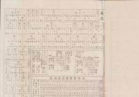 （土地宝典）愛知県東春日井郡品野町土地宝典　-昭和16年-