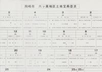 （土地宝典）愛知県岡崎市六ッ美地区（上巻）土地宝典　-平成1年-