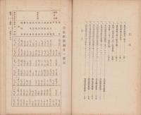 農家経済調査　-大正10年3月1日～大正11年2月28日-（愛知県）