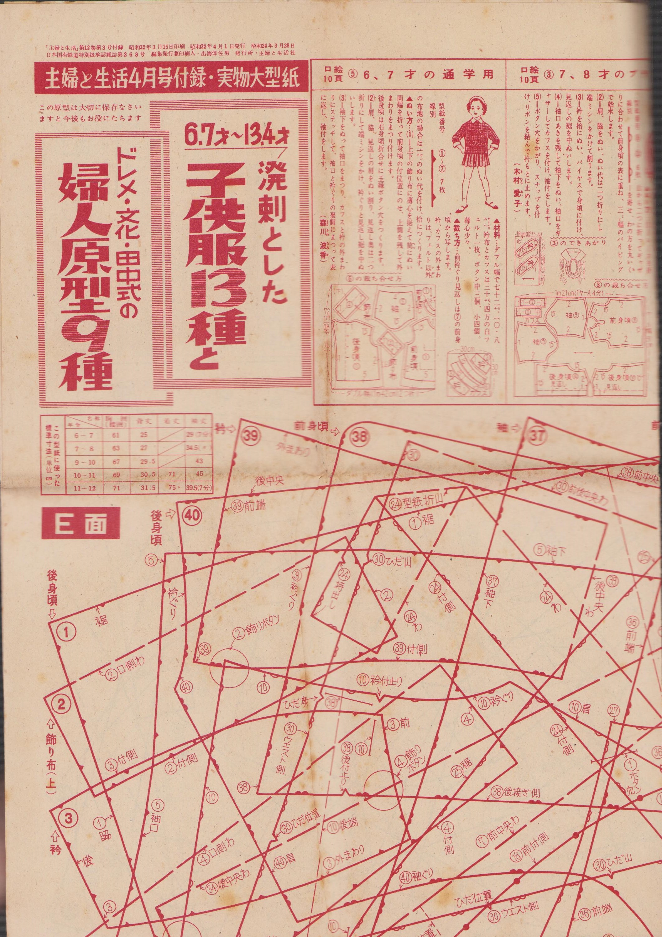 B58-061 主婦の友 別冊付録 ①家中の夏服がぬえる本 ②実物大型