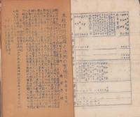 初等教育研究会　小学校理科設備と活用の実際／理科設備一覧表　約34冊を紐綴じ　-昭和13年- (愛知県北設楽郡内小学校)