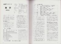 聯合艦隊　43号　-昭和62年3月-