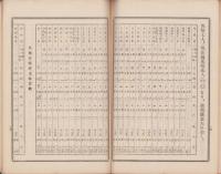 身延深敬病院　-附九州分院-　昭和6年9月15日改（山梨県）
