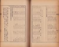 （福岡県粕屋郡）宇美村々是