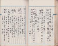 （軍隊日記）向上録　-歩兵第十八聯隊第二内務班-　大正8年1月5日～7月30日-