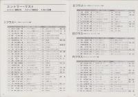 （公式プログラム）’77富士ロングディスタンスシリーズ第1戦　-FUJI1000km-　昭和52年5月