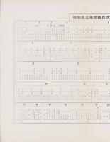 （土地宝典）愛知県名古屋市昭和区土地図鑑　-昭和47年-