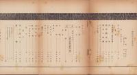 (名古屋高等商業学校学友会文藝部)剣陵　49号　-昭和15年7月-