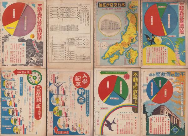 ニコニコ 不動貯金銀行宣伝誌 （昭和14年10月・昭和15年2・4・6