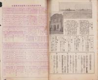 （不動貯金銀行）ニコニコ　不揃41冊　-昭和7年～16年-