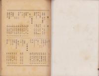 （岐阜市立梅林中学校）きさらぎ　3号　-昭和27年-