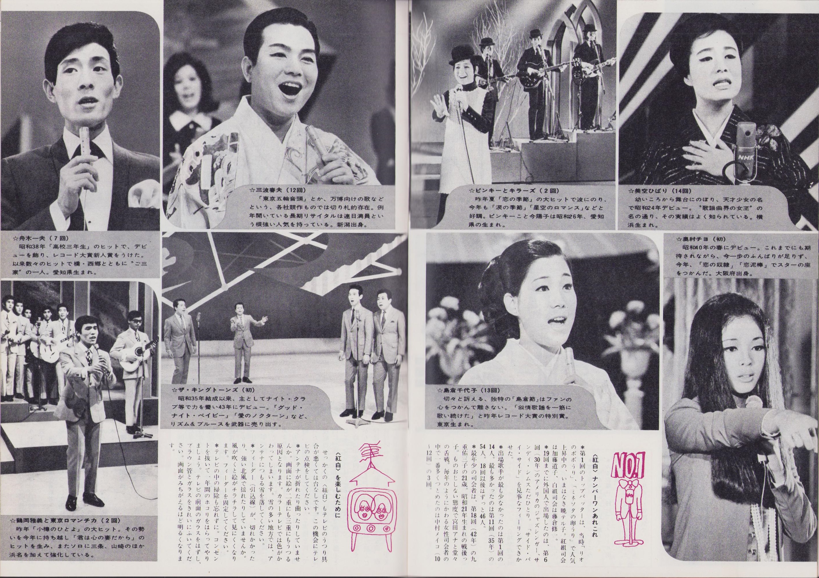 懐かしのNHK紅白歌合戦CD 10枚セット　昭和26年〜44年 第1回〜第20回 懐かしのNHK紅白歌合戦CD 10枚セット 昭和26年〜44年 第1回〜第