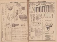 （商報）河野誠心堂商報　大正13年1月号（医療化学器械製作輸出入販売・大阪市）