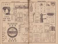 （商報）河野誠心堂商報　大正13年1月号（医療化学器械製作輸出入販売・大阪市）