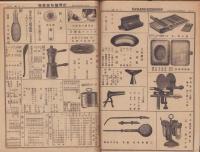 （商報）河野誠心堂商報　大正13年8月号（医療化学器械製作輸出入販売・大阪市）